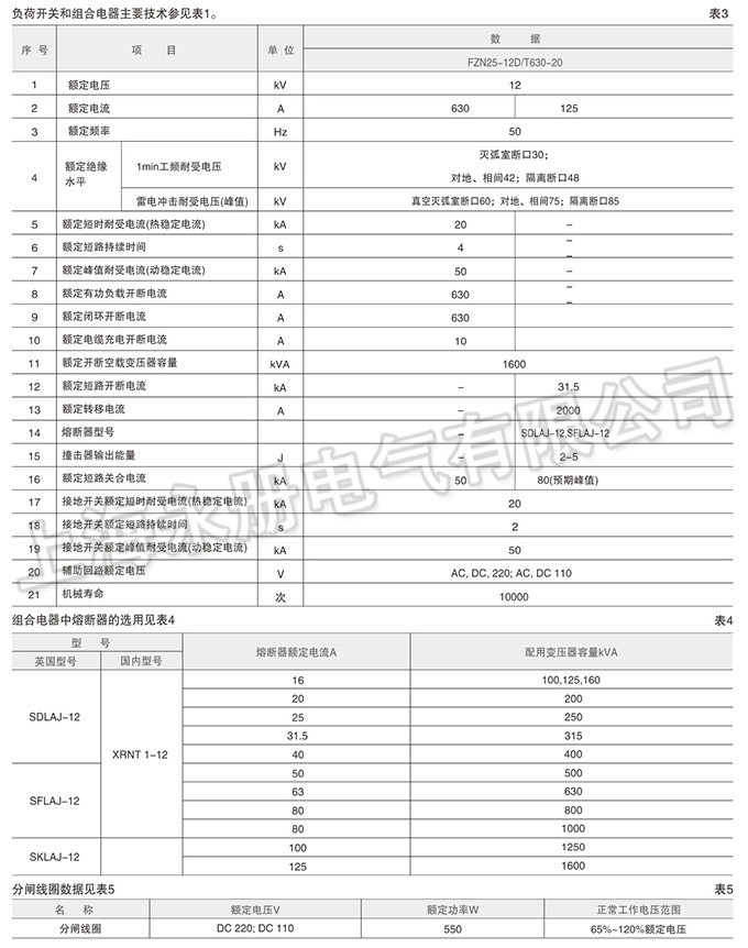 FKN25-12D系列高壓負荷開關(guān)的技術(shù)參數(shù)