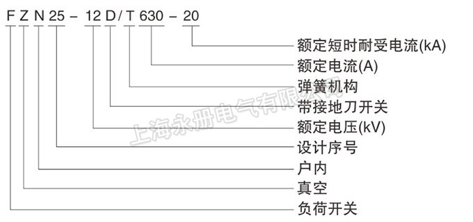 FKN25-12D系列高壓負荷開關(guān)的型號含義