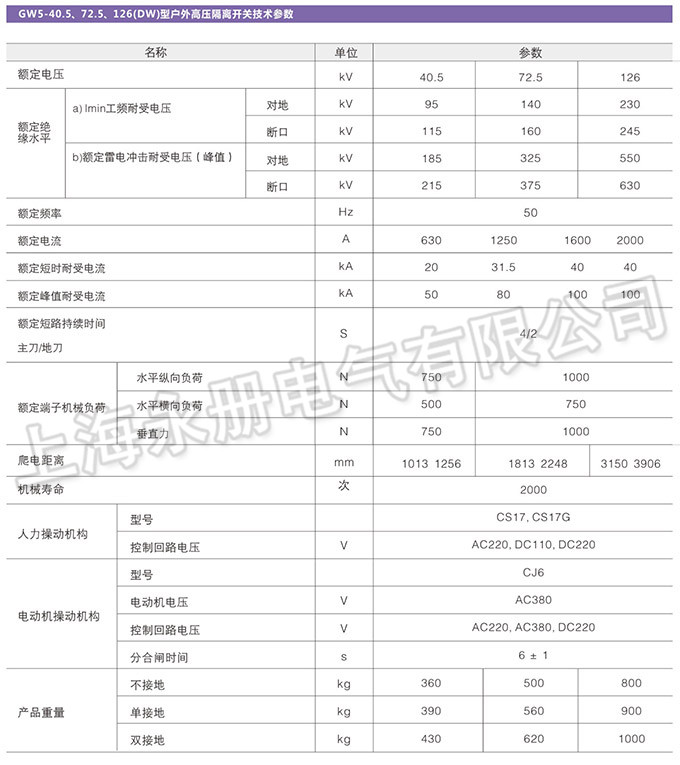 GW5型戶外高壓隔離開關的技術參數