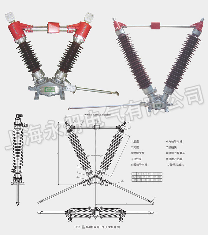 GW5型戶外高壓隔離開關的外形及結構