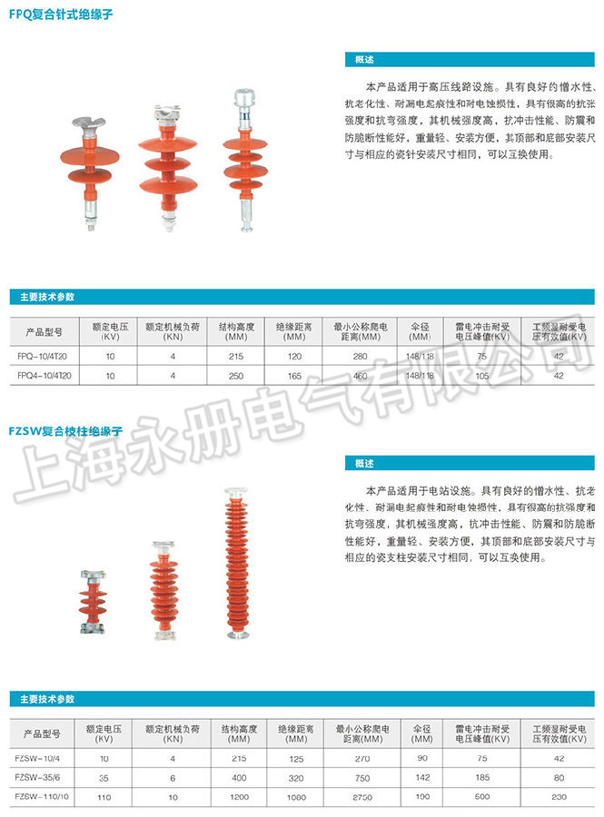 復(fù)合絕緣子的技術(shù)參數(shù)